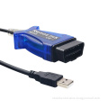 Renolink OBD2 for Renault ECU Programmer